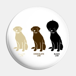 BLACK LABRADOR RETRIEVER Pin