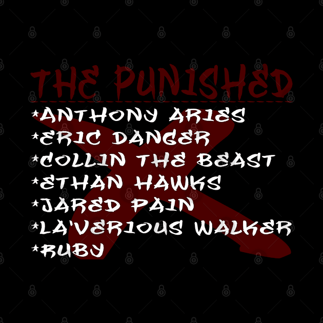 Chris Dynamite's Punished List by FBW Wrestling 