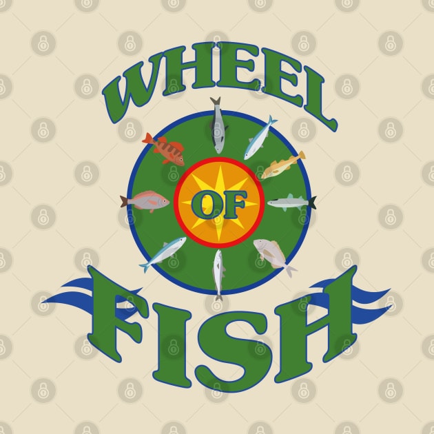 Wheel of Fish by Meta Cortex
