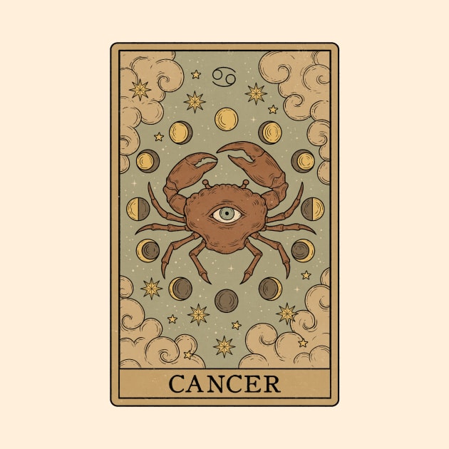 Cancer  Card by thiagocorrea