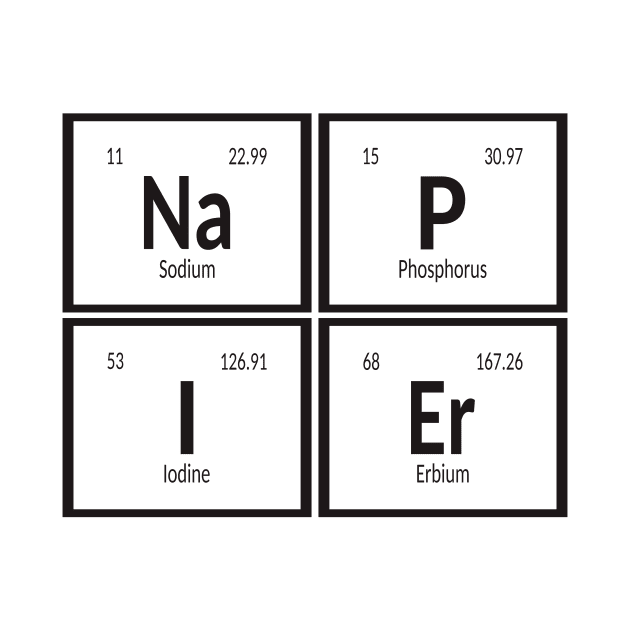 Napier City Table of Elements by Maozva-DSGN