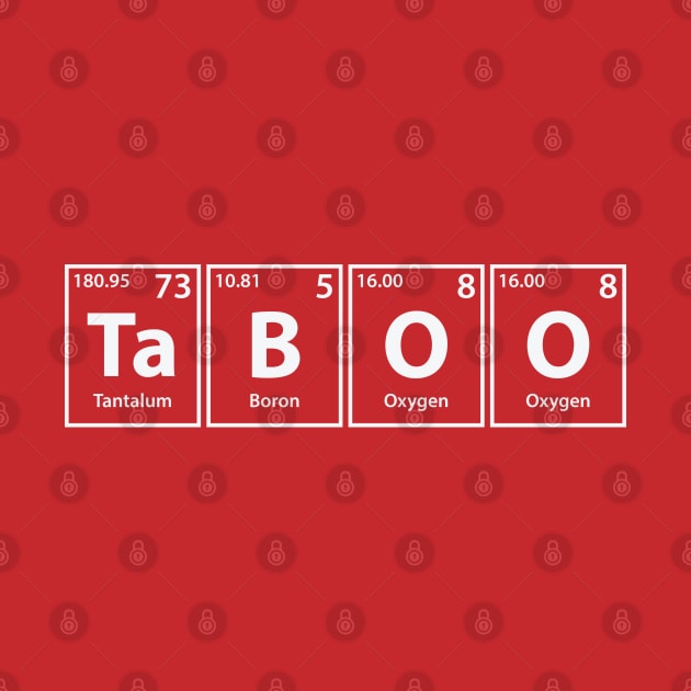 Taboo (Ta-B-O-O) Periodic Elements Spelling by cerebrands