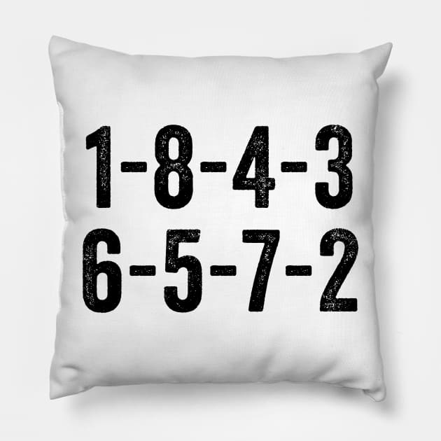 1-8-4-3-6-5-7-2 Firing Order - Funny Pillow by LMW Art