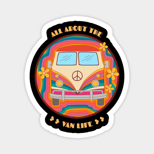 retro Magnet by Sabahmd