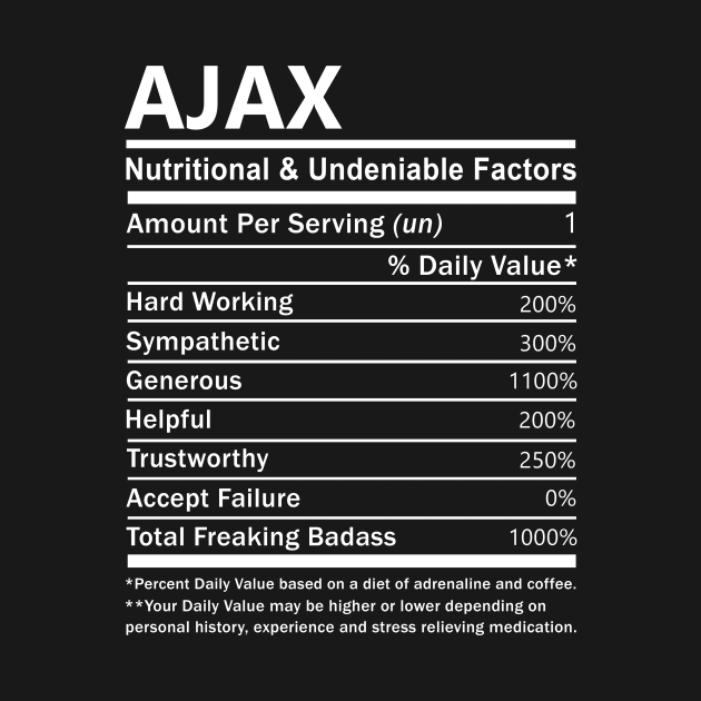 Ajax Name T Shirt - Ajax Nutritional and Undeniable Name Factors Gift Item Tee by nikitak4um