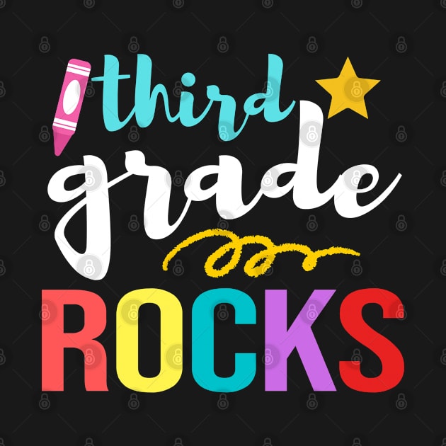 Third grade rocks by madani04