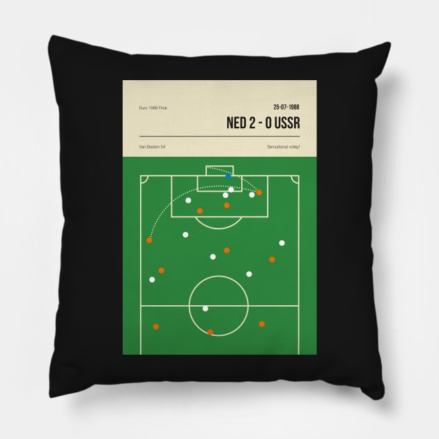 Marco van Basten volley 1988 Pillow by jornvanhezik