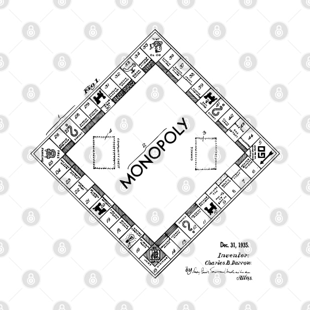 Monopoly Board Game Patent Image 1935 by MadebyDesign