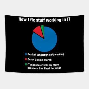 How I fix stuff working in IT, Tech Support Geek Nerd Tapestry