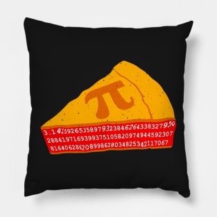 Pi Day 2019 Pie with Pi Digits Pillow