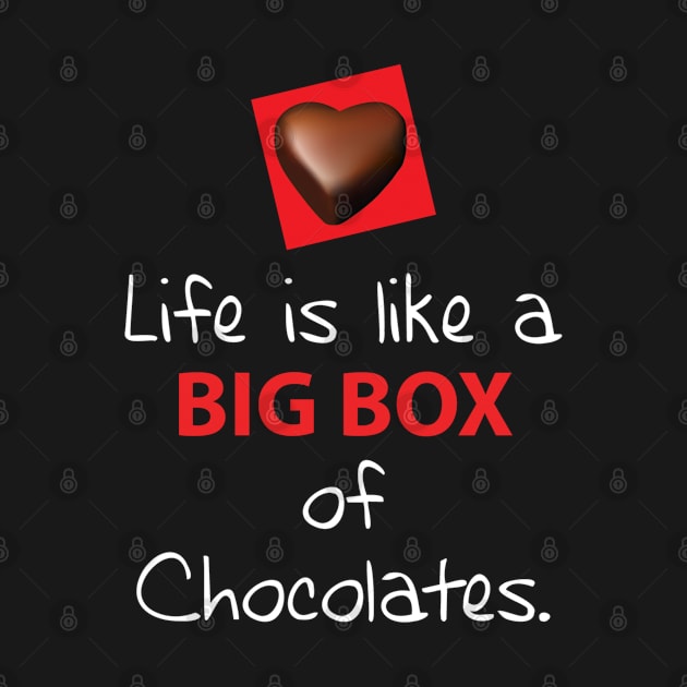 Chocolate Series: Life is Like a Big Box of Chocolates by Jarecrow 