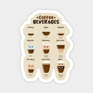 Funny T-Shirt of Different Types of Coffee Magnet