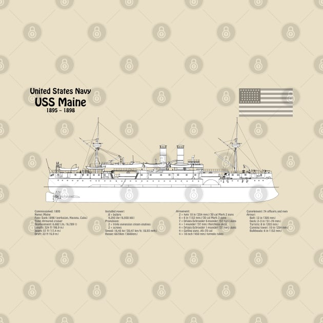 USS Maine battleship cruiser ACR-1 - SBDpng by SPJE Illustration Photography