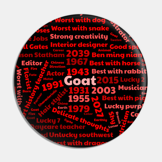 Year of the goat 2027 Pin by All About Nerds