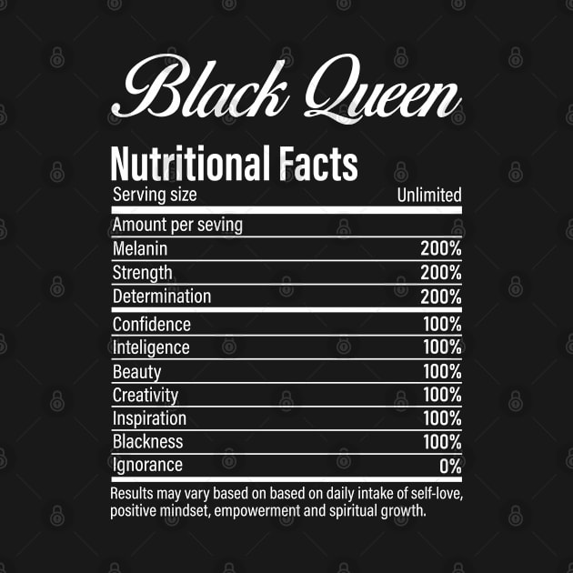 Black Queen Nutritional Facts Content Label Black History by Attia17