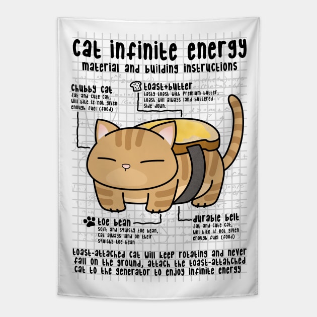 Cat Infinite Energy Tapestry by Takeda_Art