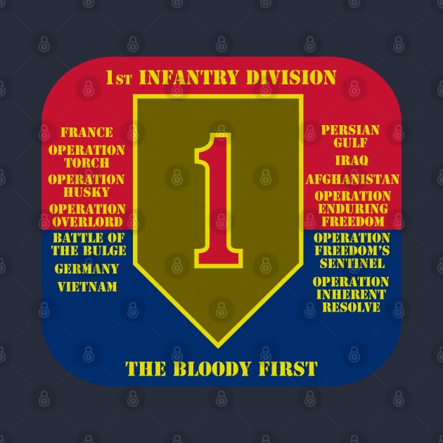 1st Infantry Division by MBK