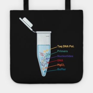 The Perfect PCR Polymerase Chain Reaction Process Steps Chemicals Biology Science Pipette Tubes Tote