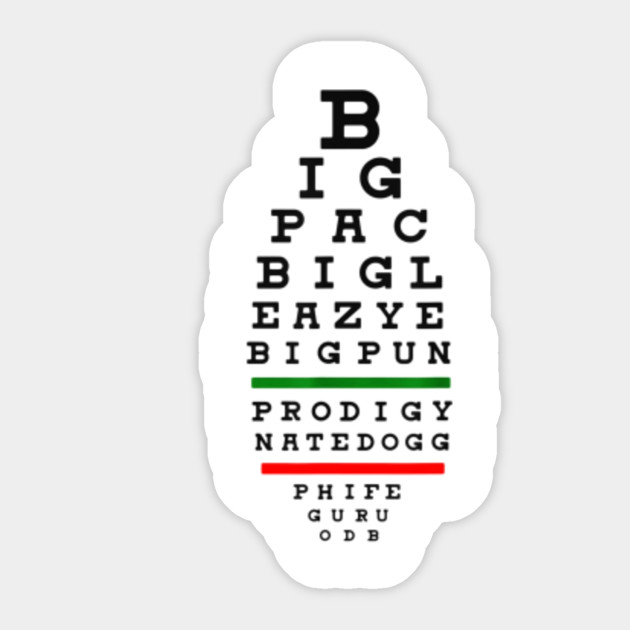 Old School Hip Hop Music Rap Legends Eye Chart 90s Hip Hop Old