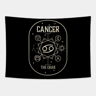 Cancer Tapestry