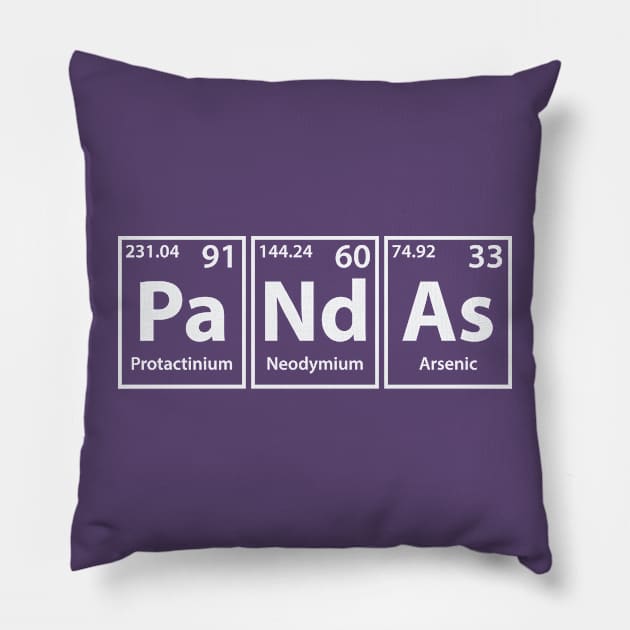 Pandas (Pa-Nd-As) Periodic Elements Spelling Pillow by cerebrands