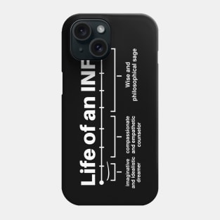 Life of an INFP Funny Personality Type Meme of Introverts Phone Case