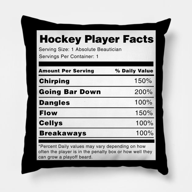 Hockey Player Facts Pillow by swiftscuba
