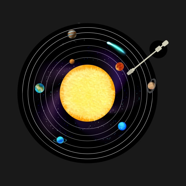 Solar System Sun And Nine Planets Pluto Is Dwarf Planet by mangobanana