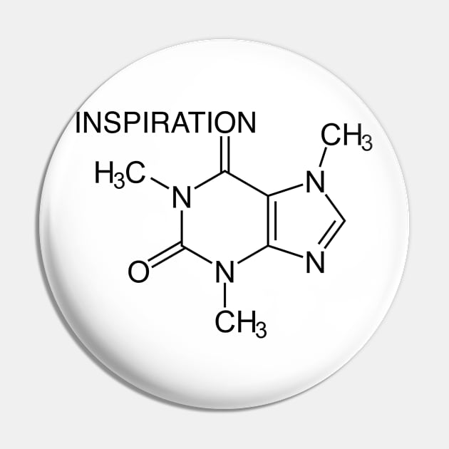 caffeine inspiration Pin by pholange