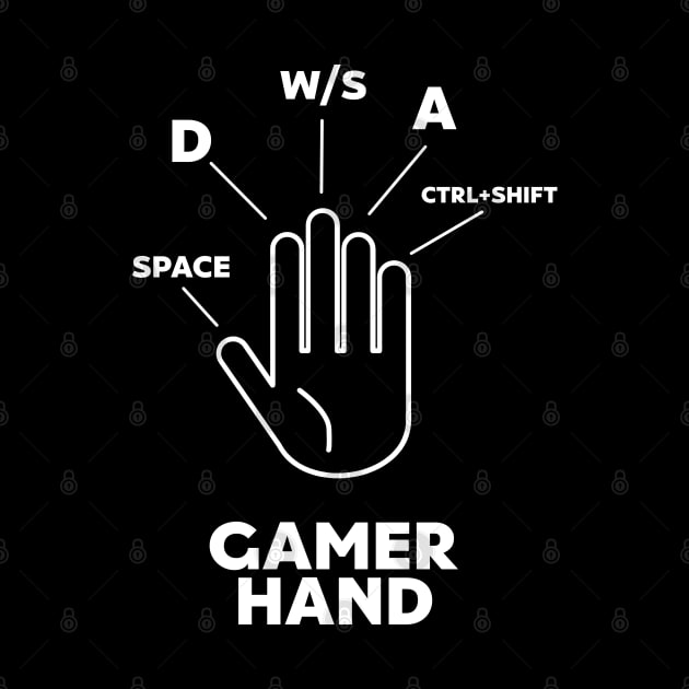 Gamer Hand by Issho Ni