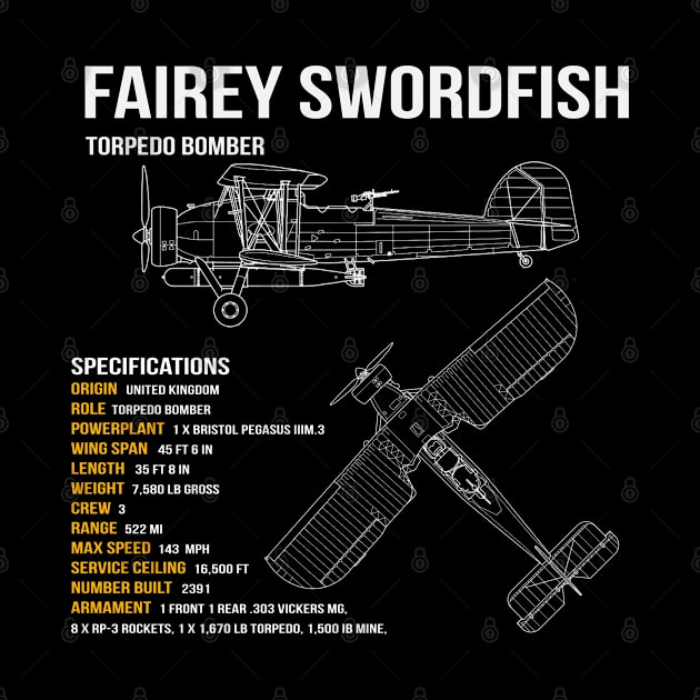 Fairey Swordfish WW2 Bi-Plane by Dirty Custard Designs 