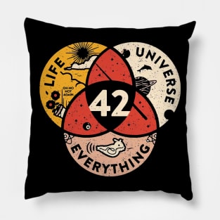 42 The Answer To Life The Universe And Everything Vintage Gfft Pillow