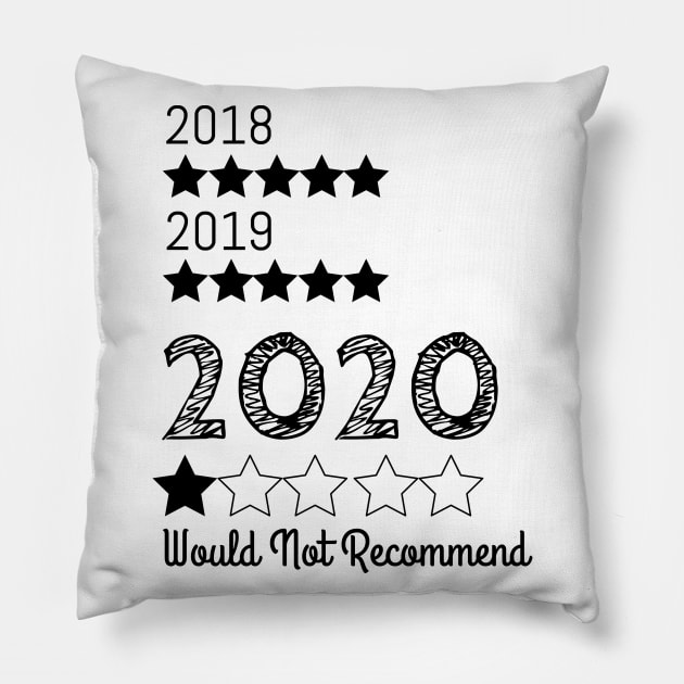 2020 Would Not Recommend, Very Bad 2020, Quarantina Gift, Social Distancing Gift Pillow by NooHringShop