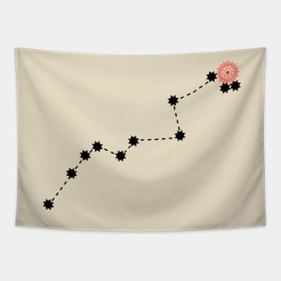 Ashlesha Nakshatra Hindu Vedic Sidereal Astrology Constellation Tapestry