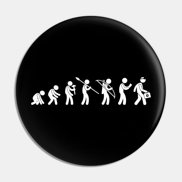 Medical Evolution of Man Pin by Caregiverology