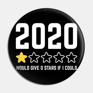 2020 Review - Funny One Star Rating Pin