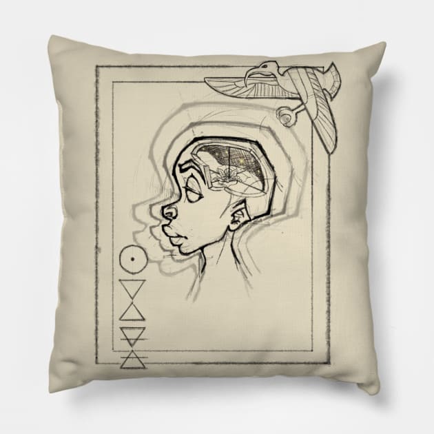 Head Aura (Dark Lineart) Pillow by Keith Williams