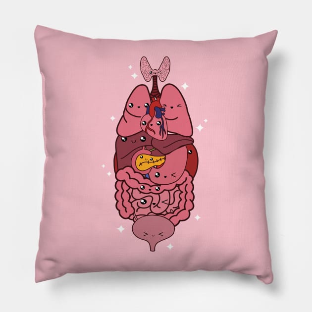 Kawaii Medical Anatomy Organs Pillow by lulubee