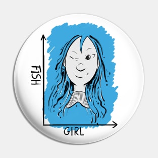 Girl and fish optical illusion- with guide Pin