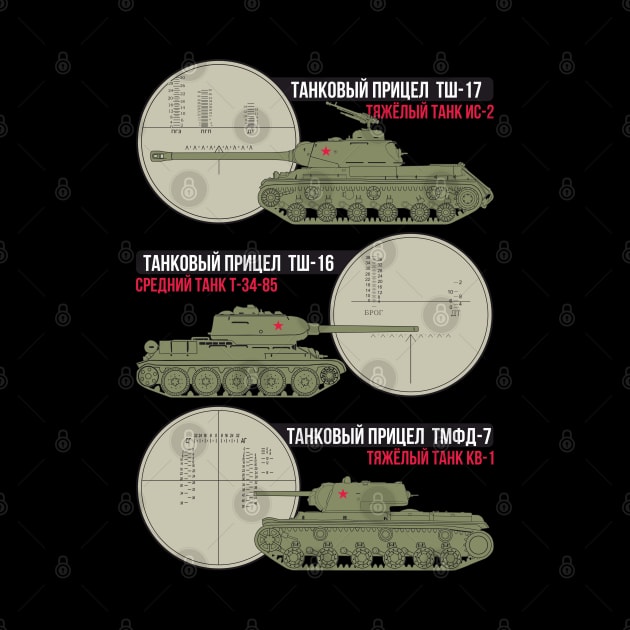 USSR tanks and their sights by FAawRay