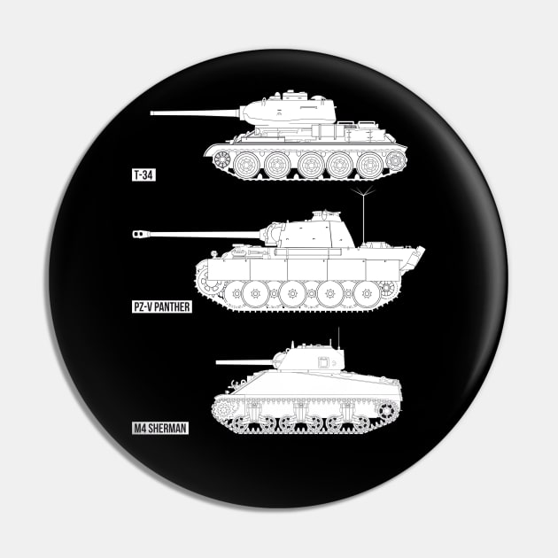 Three famous WW2 tanks of the USSR, Germany and the USA (white) Pin by FAawRay