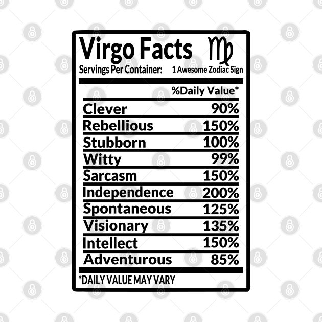 Zodiac Series: Virgo facts by Jarecrow 