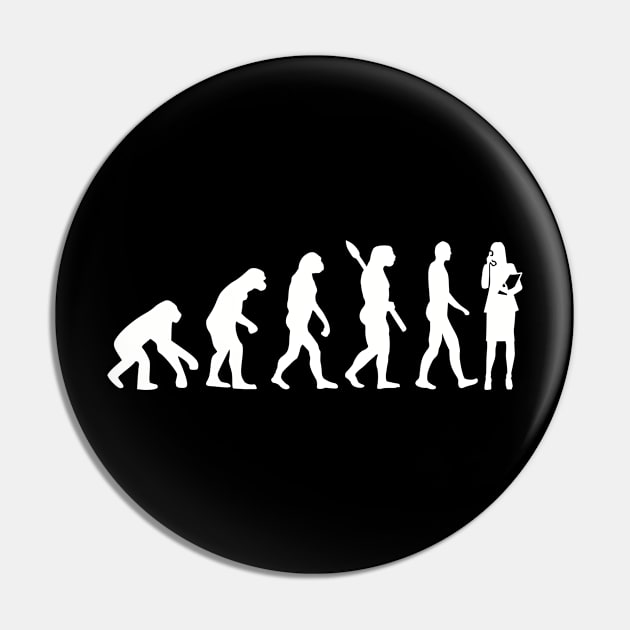 Secretary evolution Pin by Designzz