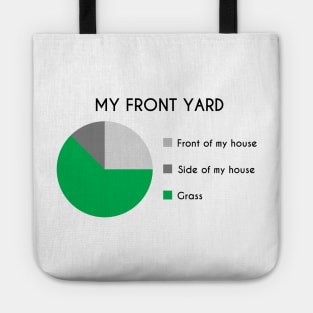 My Front Yard Pie Chart Tote