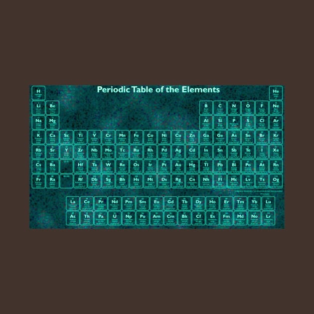 Glow Effect Periodic Table (118 Elements) by sciencenotes