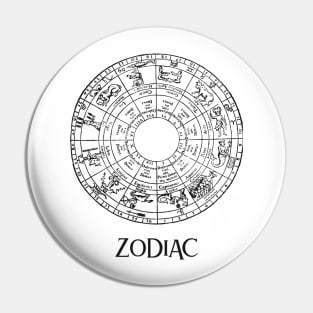 12 Signs Of The Ancient Zodiac: Pin