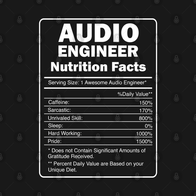 Sound Engineer Art For Audio Music Production by USProudness