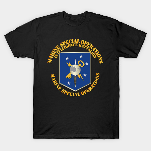 usmc marine special operations intelligence battalion usmc marine usmc intelligence