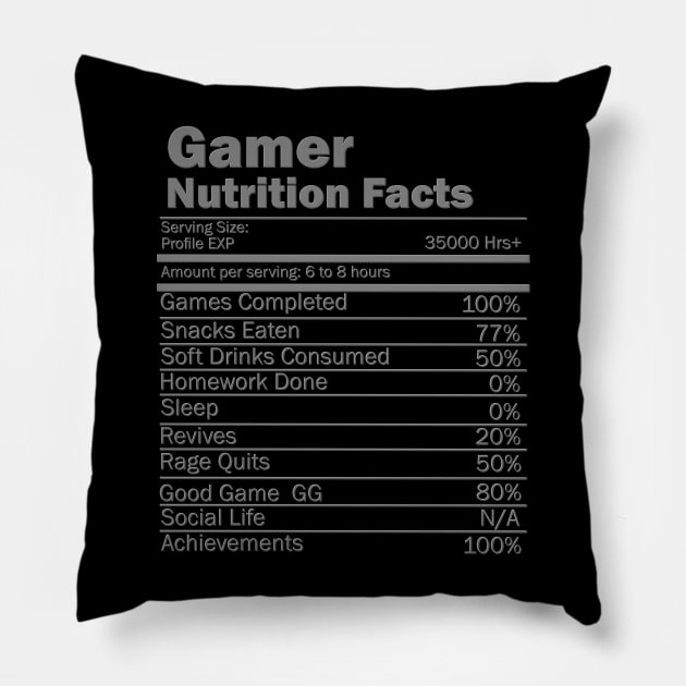 Gamer Nutrition Facts, Video Games, Video Games Lover, Nerd, Geek, Funny Gamer, Video Games Love Birthday Gift, Gaming Girl, Gaming Boy Pillow by DESIGN SPOTLIGHT
