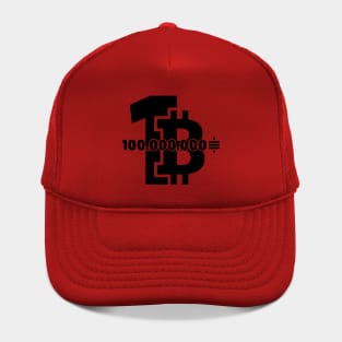 btc = sats Hat